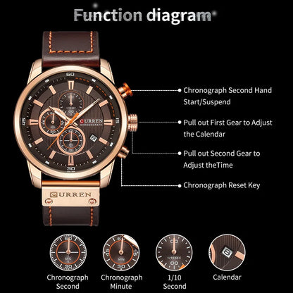 Wristwatch with brown leather strap and rose gold casing, featuring a function diagram on a black background.