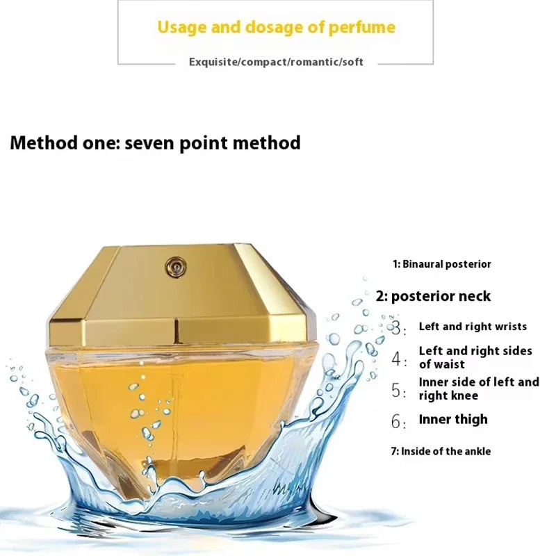 Perfume bottle with usage and dosage instructions on a white background
