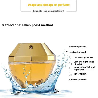 Perfume bottle with usage and dosage instructions on a white background