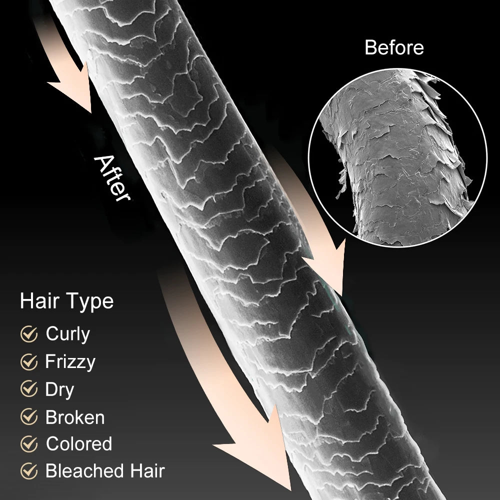 SEM image of a hair shaft with 'Before' and 'After' labels, showing hair types on a black background.