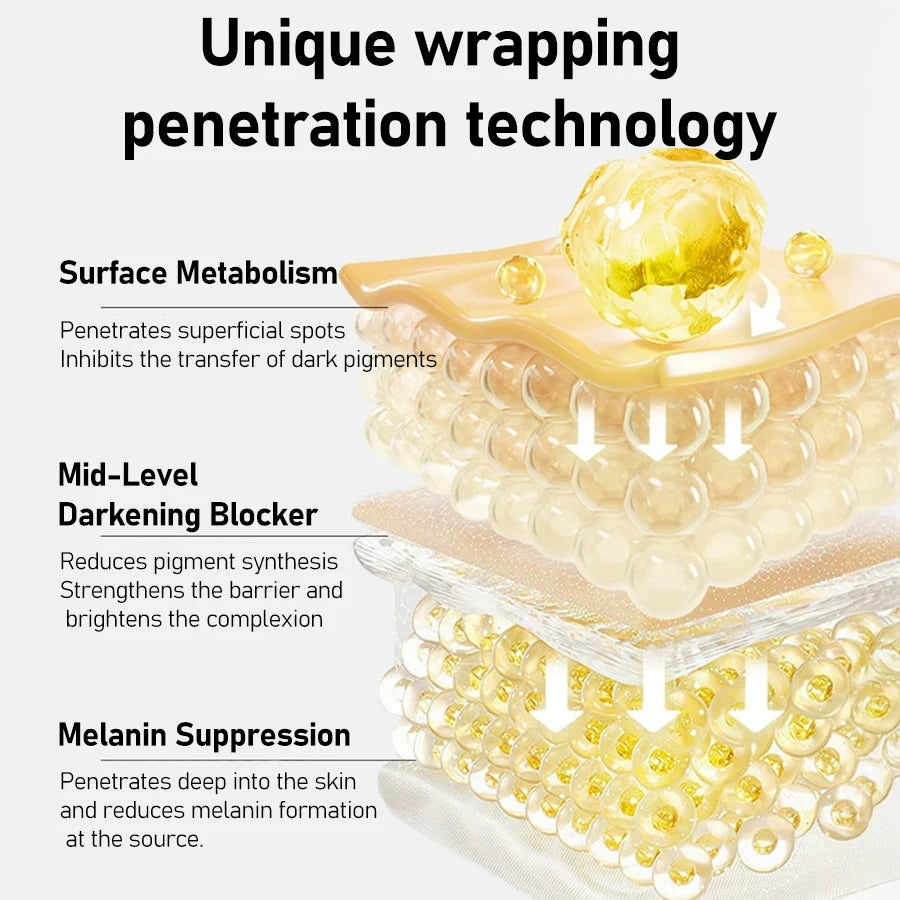 Product packaging with text on unique wrapping penetration technology