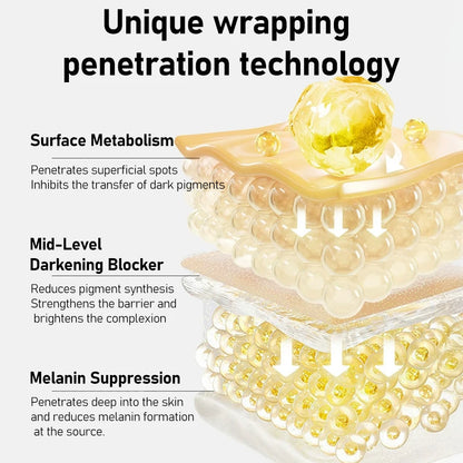 Product packaging with text on unique wrapping penetration technology