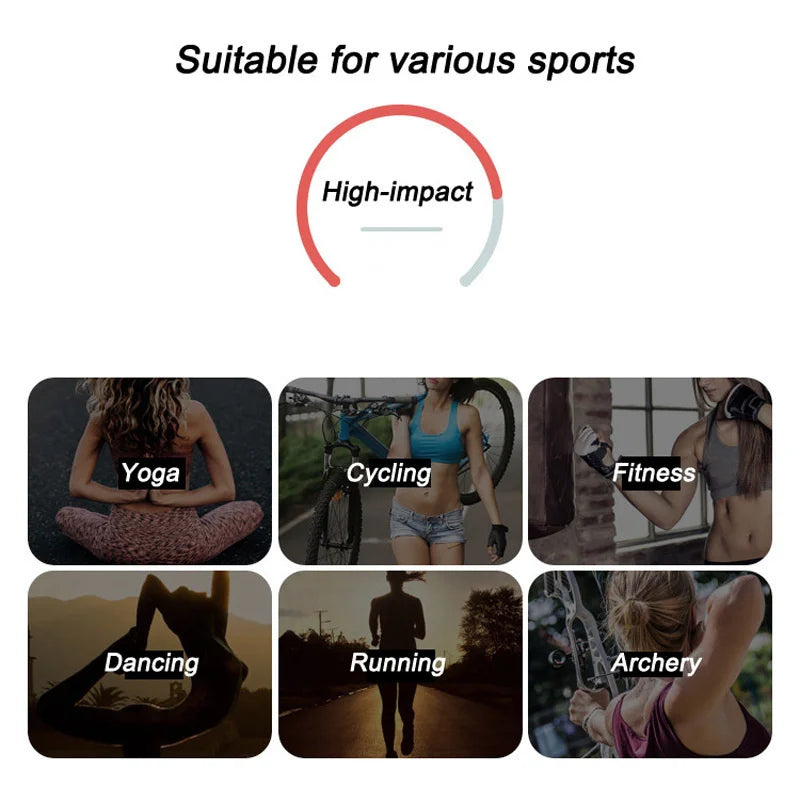 Images of people engaged in various activities with text indicating suitability for high-impact sports.