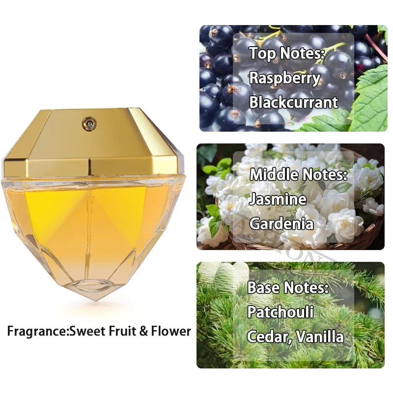 Gold perfume bottle with fragrance notes displayed on a white background