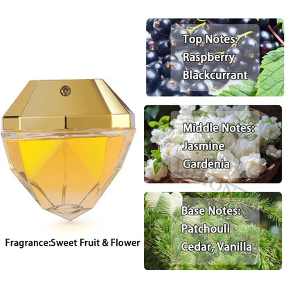 Gold perfume bottle with fragrance notes displayed on a white background