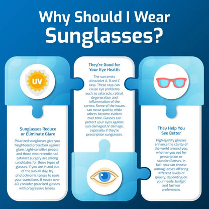 Infographic explaining why sunglasses are beneficial for eye health and vision.