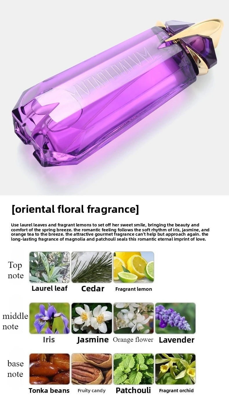 Purple perfume bottle with fragrance notes on a white background