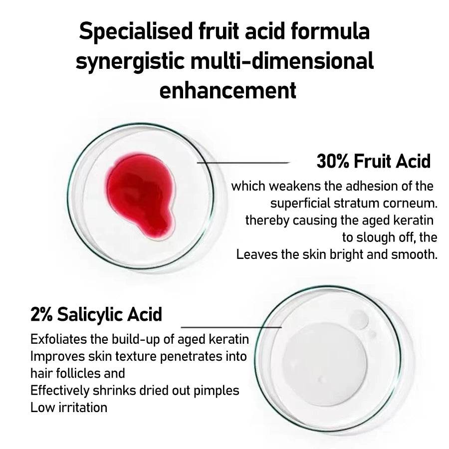 Diagram of fruit acid and salicylic acid with text explaining their effects on skin.